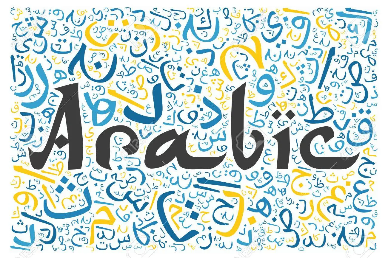 The history of Arabic Language - Mita Academy